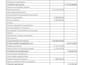 votre rattrapage comptable et vos bilans annuels